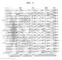 Fig. 05 - Fast Fourier transform processor and method capable of reducing size of memories