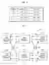 Fig. 06 - Fast Fourier transform processor and method capable of reducing size of memories