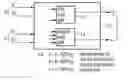 Fig. 01 - Apparatus and method for calculating a representation of a result operand