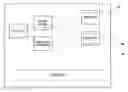 Fig. 01 - Data bus between middleware layers
