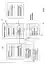 Fig. 04 - Data processing system and method for message handling