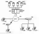 Fig. 01 - Method and apparatus for real time multi-party conference document copier