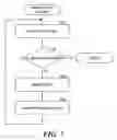 Fig. 08 - Method and system for presenting a video conference using a three-dimensional object