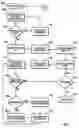 Fig. 06 - System and method for record and playback of collaborative communications session