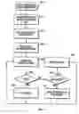 Fig. 07 - System and method for record and playback of collaborative communications session