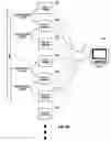 Fig. 10 - System and method for record and playback of collaborative communications session