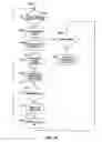 Fig. 15 - System and method for record and playback of collaborative communications session