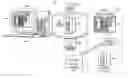 Fig. 01 - Web services processing using MAPI compliant mail applications