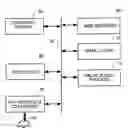 Fig. 01 - User interface for email inbox to call attention differently to different classes of email