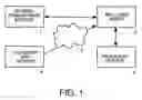 Fig. 02 - User interface for email inbox to call attention differently to different classes of email