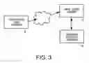 Fig. 04 - User interface for email inbox to call attention differently to different classes of email