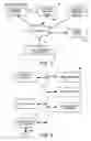 Fig. 06 - User interface for email inbox to call attention differently to different classes of email