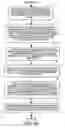 Fig. 08 - User interface for email inbox to call attention differently to different classes of email