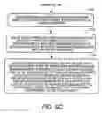 Fig. 09 - User interface for email inbox to call attention differently to different classes of email