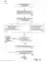 Fig. 12 - Methods, systems, and computer-readable mediums for configuring electronic messaging applications