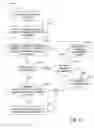 Fig. 13 - Methods, systems, and computer-readable mediums for configuring electronic messaging applications