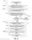 Fig. 14 - Methods, systems, and computer-readable mediums for configuring electronic messaging applications