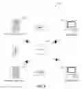 Fig. 04 - SYSTEM, METHOD, AND COMPUTER PROGRAM PRODUCT FOR COMMUNICATIONS MANAGEMENT