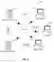 Fig. 07 - SYSTEM, METHOD, AND COMPUTER PROGRAM PRODUCT FOR COMMUNICATIONS MANAGEMENT