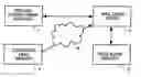 Fig. 01 - User interface for email inbox to call attention differently to different classes of email