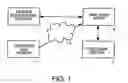 Fig. 02 - User interface for email inbox to call attention differently to different classes of email