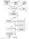 Fig. 06 - User interface for email inbox to call attention differently to different classes of email