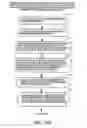 Fig. 10 - User interface for email inbox to call attention differently to different classes of email