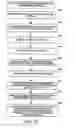 Fig. 20 - User interface for email inbox to call attention differently to different classes of email