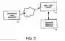 Fig. 04 - User interface for email inbox to call attention differently to different classes of email