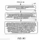 Fig. 09 - User interface for email inbox to call attention differently to different classes of email