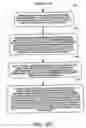 Fig. 12 - User interface for email inbox to call attention differently to different classes of email