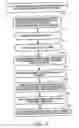 Fig. 19 - User interface for email inbox to call attention differently to different classes of email