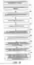 Fig. 20 - User interface for email inbox to call attention differently to different classes of email