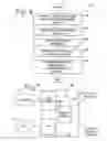 Fig. 09 - Method and System for Providing Visual Notification in a Unified Messaging System