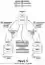 Fig. 08 - High availability designated winner data replication