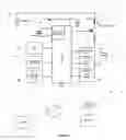 Fig. 02 - System and method for upgrading the remote control functionality of a device