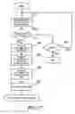 Fig. 18 - Information provision method and computer-readable recording medium recording information provision program