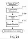 Fig. 25 - Information provision method and computer-readable recording medium recording information provision program
