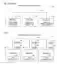 Fig. 02 - Apparatus and method for network-aware power management