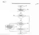 Fig. 05 - Apparatus and method for network-aware power management