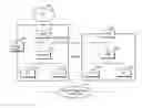 Fig. 01 - Method and apparatus for tightly coupled interworking between cellular network and WLAN network