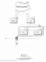 Fig. 02 - Method and apparatus for tightly coupled interworking between cellular network and WLAN network
