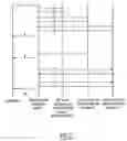 Fig. 03 - Multi-supplier, multi-domain mediating element for event notification