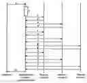 Fig. 01 - Multi-supplier multi-domain mediation element between an application service provider and resource provider in a telecommunication network