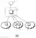 Fig. 02 - Multi-supplier multi-domain mediation element between an application service provider and resource provider in a telecommunication network