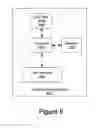 Fig. 07 - Methods, devices, systems and computer program products for providing secure communications between managed devices in firewall protected areas and networks segregated therefrom
