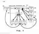 Fig. 05 - Real-time one-button integrated support for networked devices