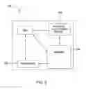 Fig. 04 - Method and apparatus for domain-independent system parameter configuration