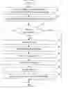 Fig. 01 - SYSTEM AND METHOD FOR PROMPTING UNNORMAL STATUSES OF AN OPERATION SYSTEM