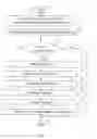 Fig. 04 - SYSTEM AND METHOD FOR PROMPTING UNNORMAL STATUSES OF AN OPERATION SYSTEM
